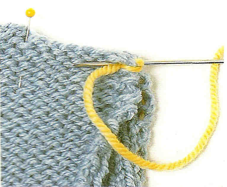 Comment tricoter en jarretière?